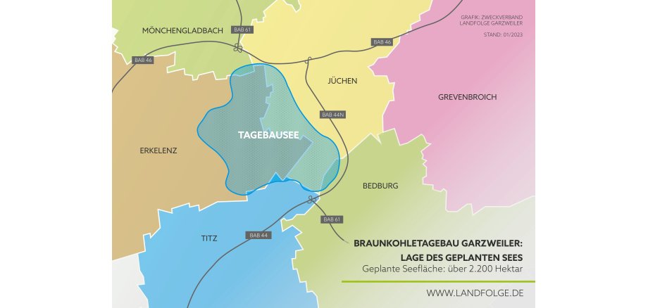 Grafik: Geplanter Tagebausee über die Fläche von 5 Kommunen